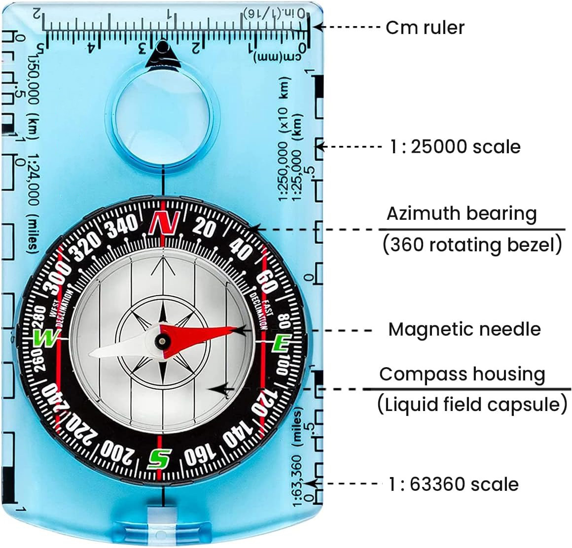Bússola de Orientação ZHUOHUA  - Map Compass Orienteering avaliação e preço