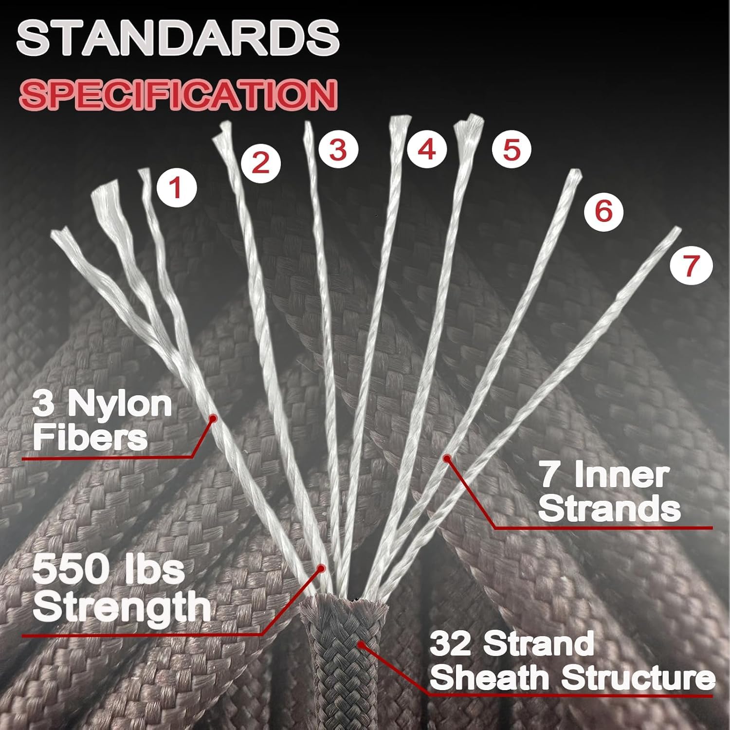 1 unidade de Corda Paracord 55 - Paracord 550 Feet avaliação e preço