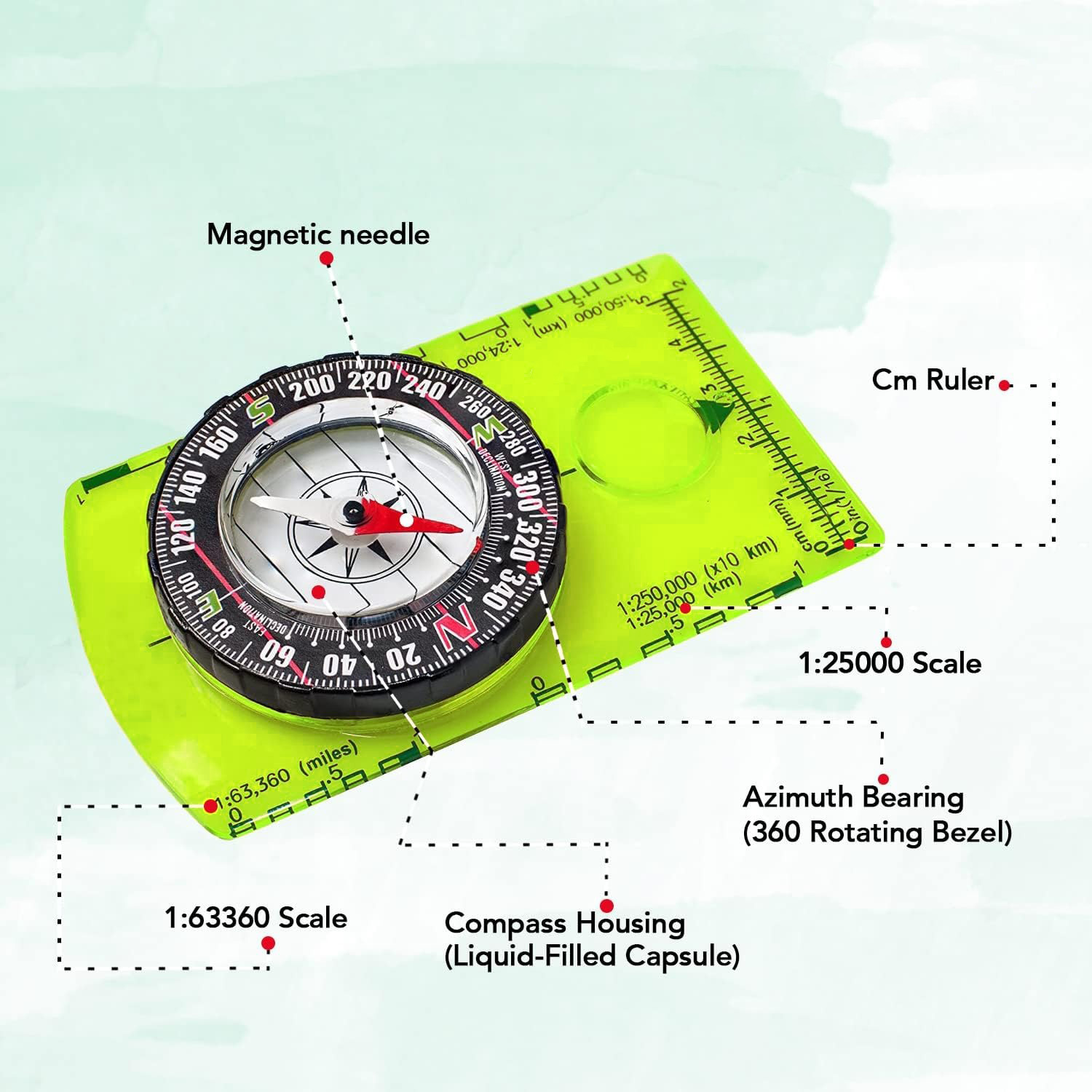 Bússola de Orientação YANBIGUO - Map Compass Orienteering avaliação e preço